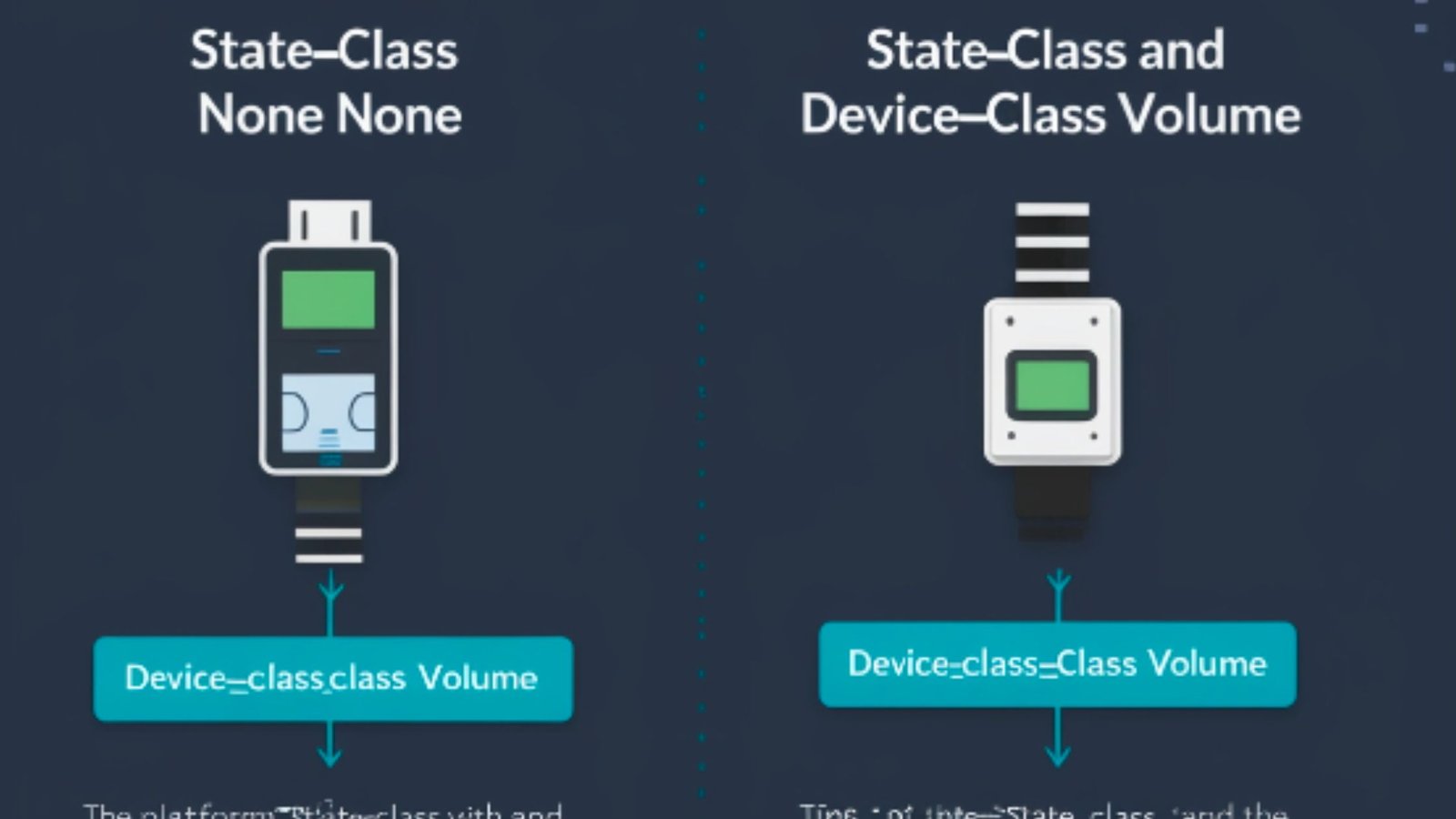 state_class none and device_class volume